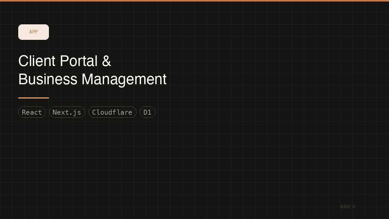 Aurum House — Client Portal & Business Management Platform — 0ARCH project screenshot