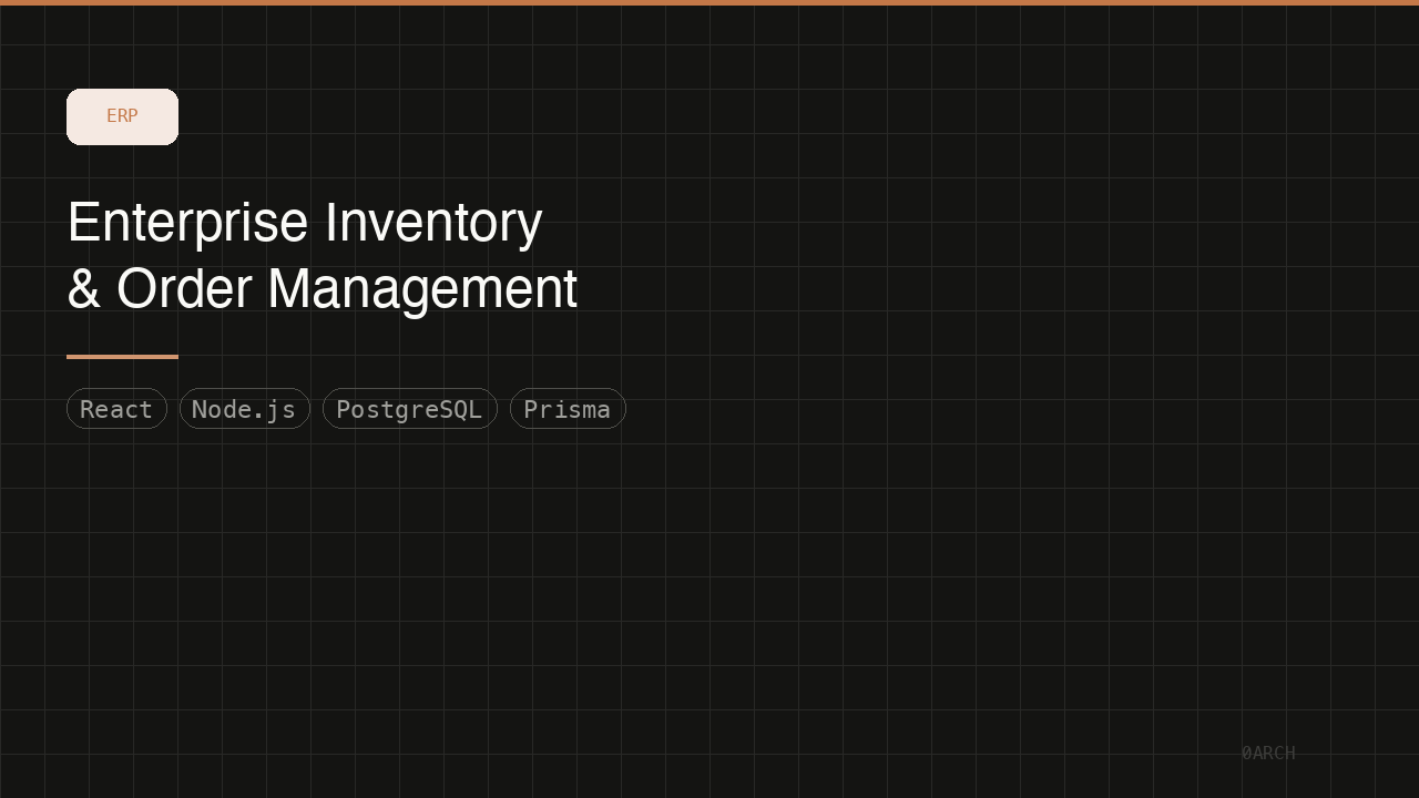 CTI ERP — Enterprise Inventory & Order Management System — 0ARCH project screenshot